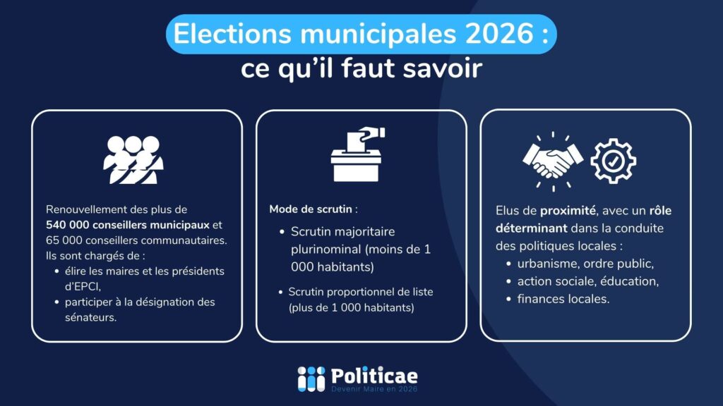 Ce qu'il faut savoir pour les élections municipales 2026