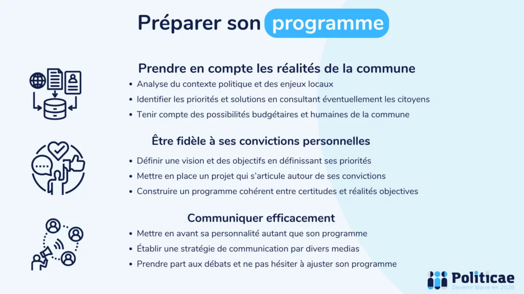 Préparer son programme
