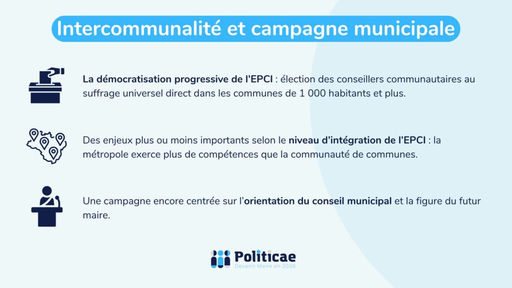 Intercommunalité et campagne municipale