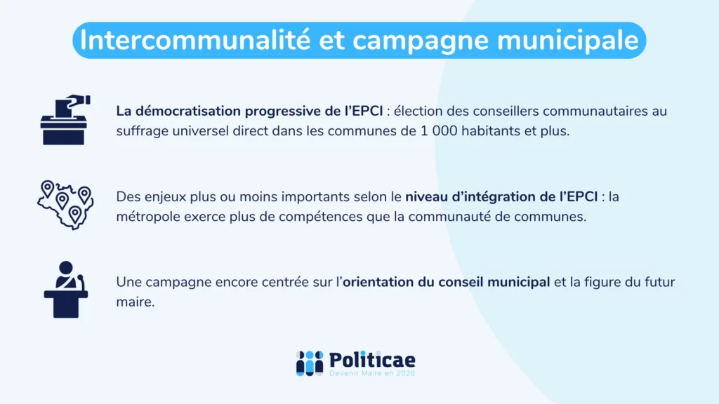 Intercommunalité et campagne municipale