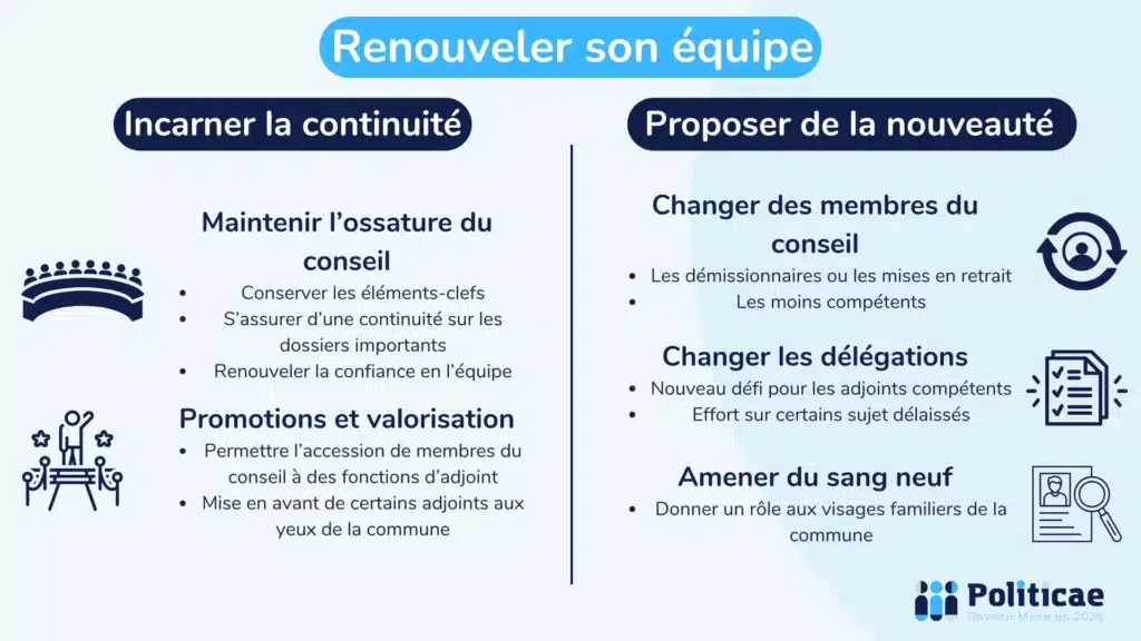 Renouveler son équipe municipale