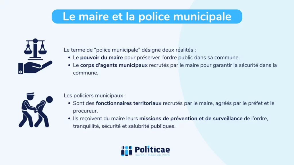 Le maire et la police municipale
