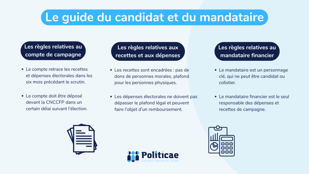 Le guide du candidat et du mandataire