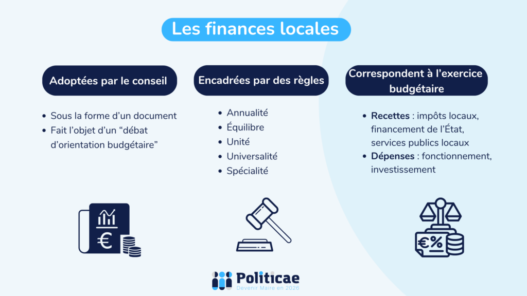 Les finances locales