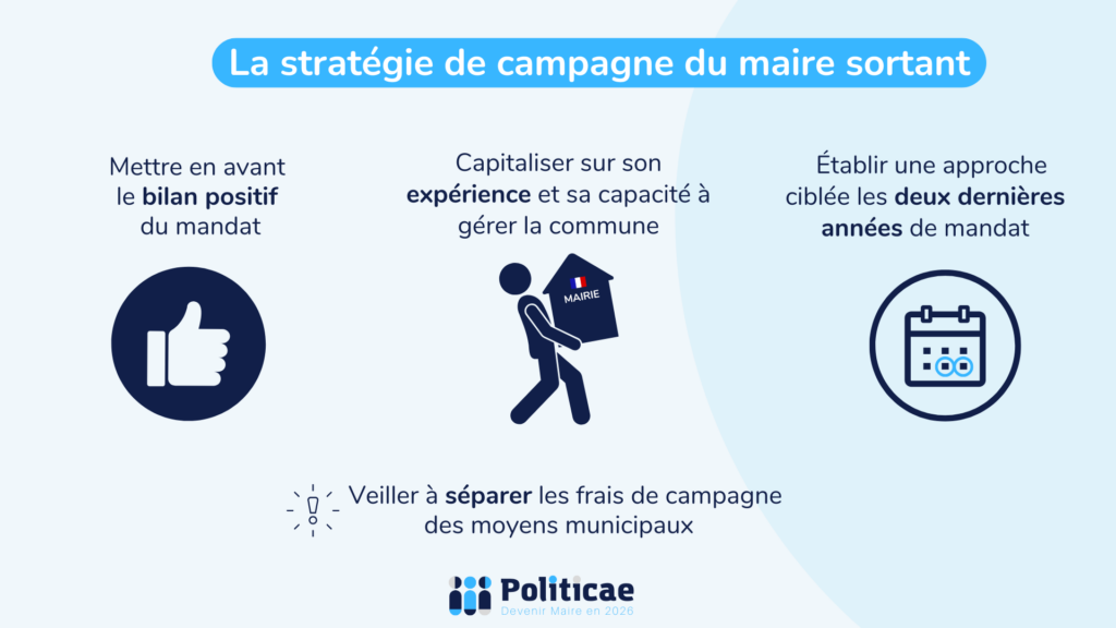 Stratégie de campagne du maire sortant