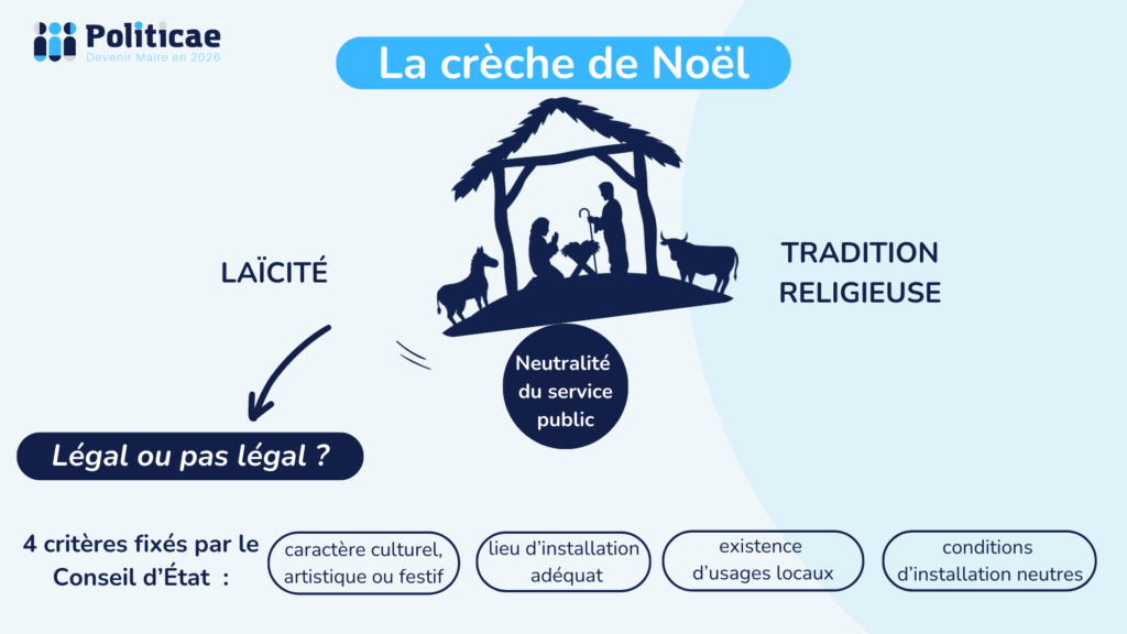 La crèche de Noël