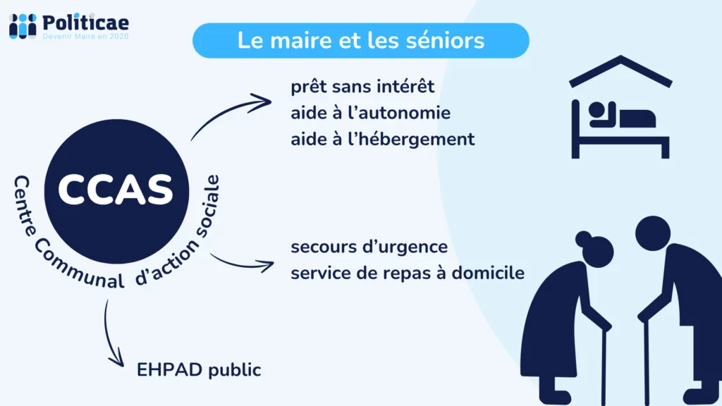 La commune et les séniors