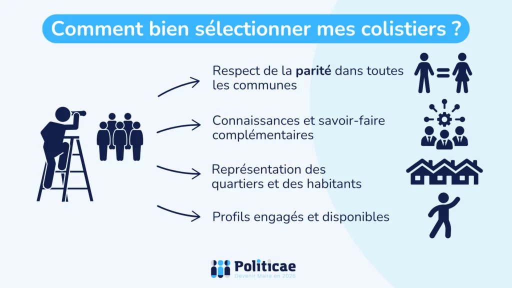 choisir ses colistiers