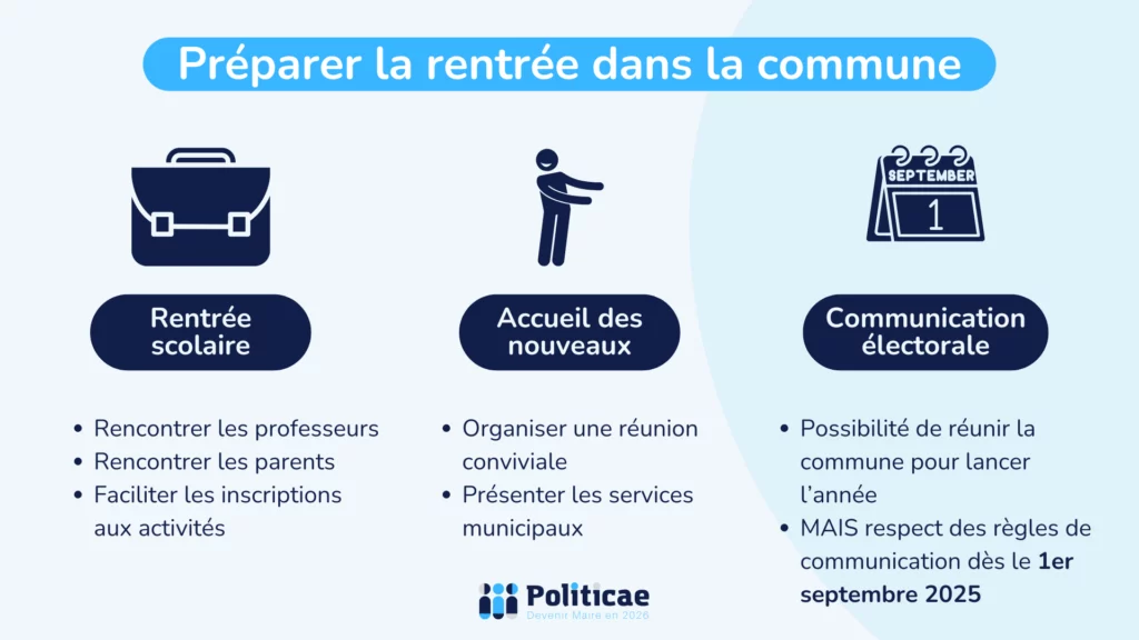 Préparer la rentrée dans la commune
