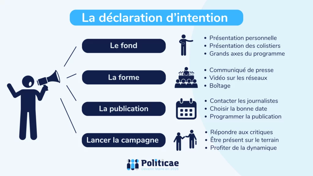 La déclaration d'intention aux élections municipales