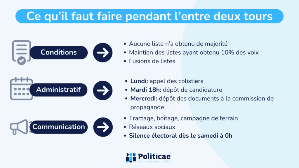 Ce qu'il faut faire pendant l'entre deux tours des municipales
