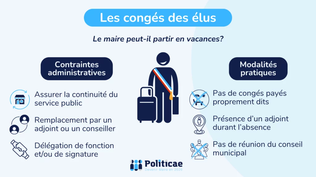 Les congés des élus municipaux