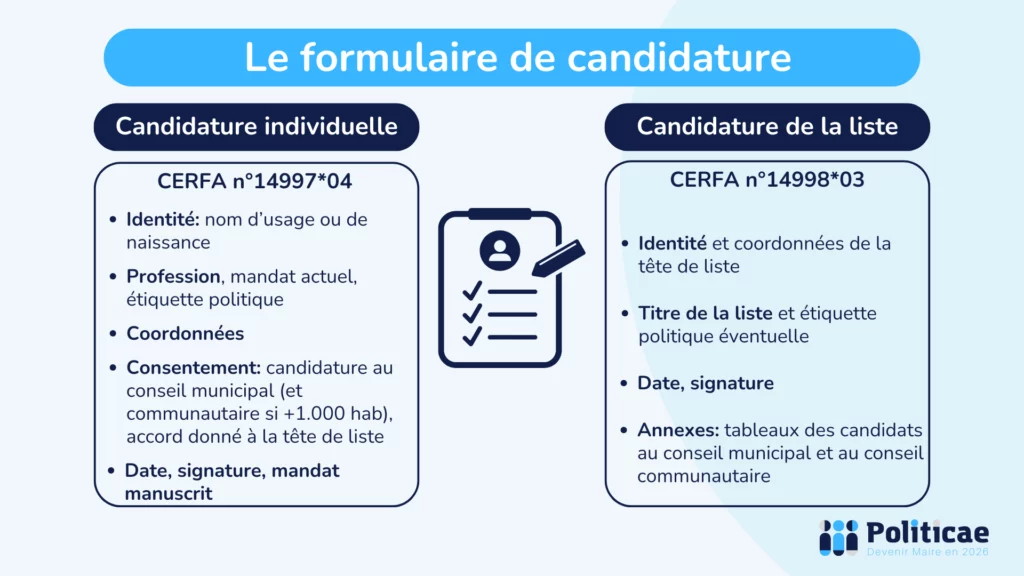 Le formulaire de candidature
