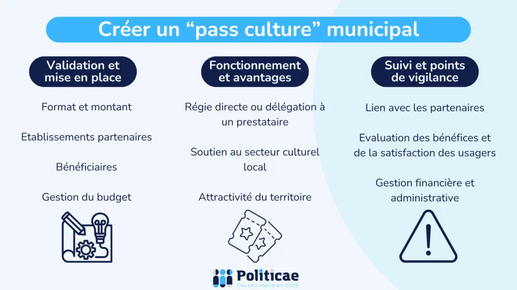 Créer un pass culture municipal