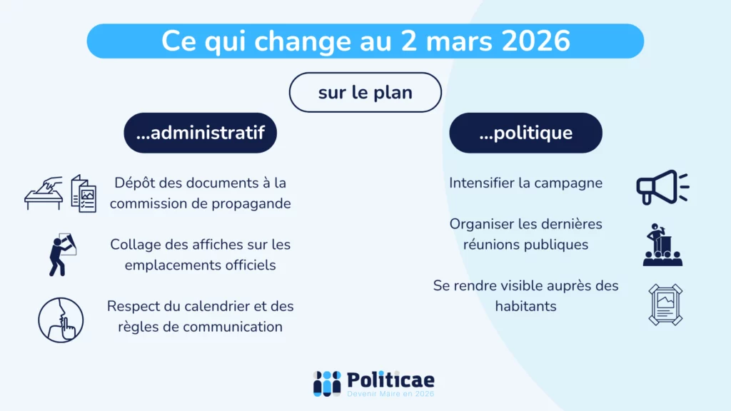 Ce qui change au 2 mars