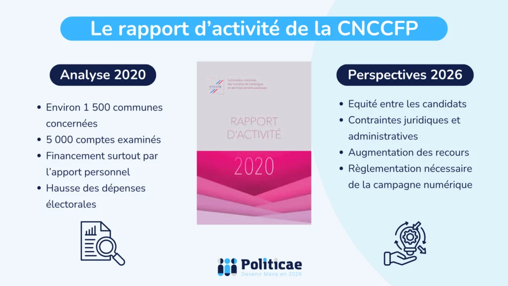 Rapport de la CNCCFP