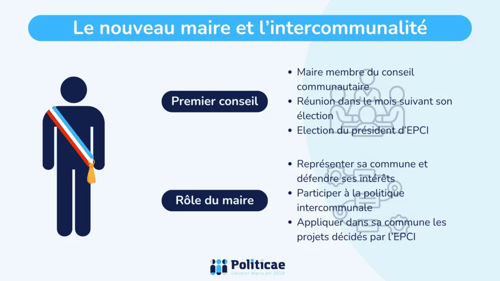 Nouveau maire intercommunalité